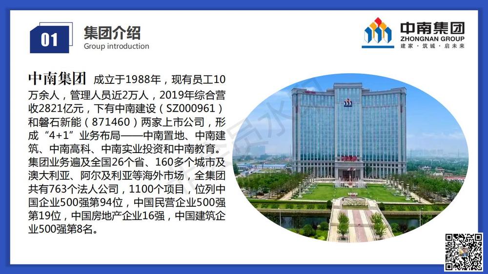 中南高科·濰坊鳶都匯智產(chǎn)業(yè)園_02.jpg