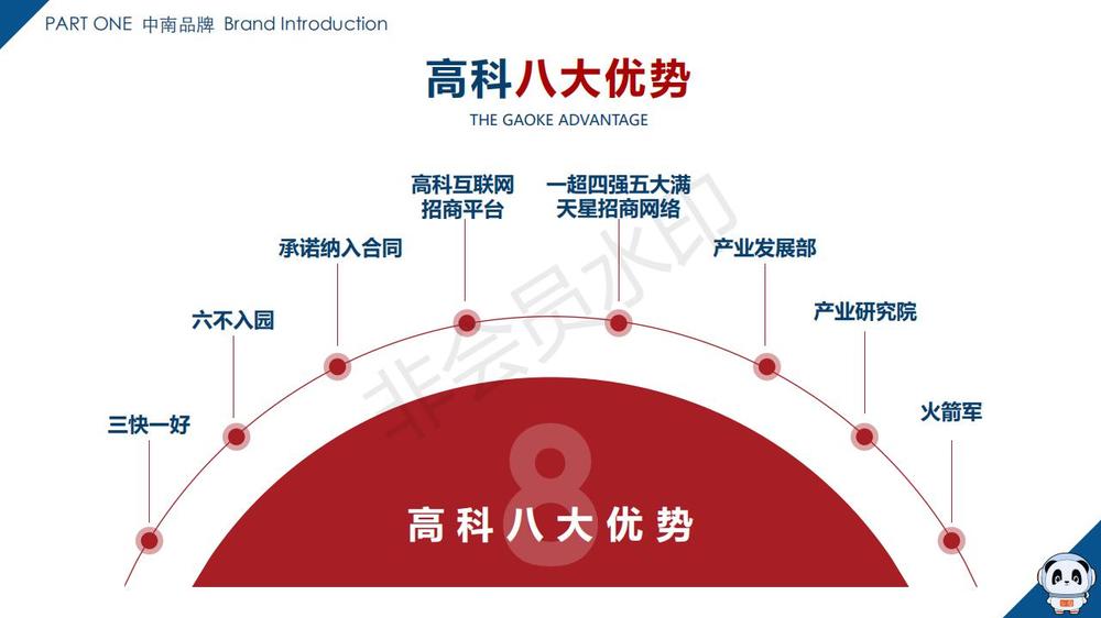 南通車創(chuàng)智車城推介報告_09.jpg