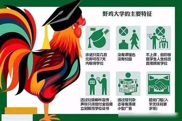 湖南這五所“臭名昭著”的野雞大學(xué)害人不淺考生和家長請當(dāng)心