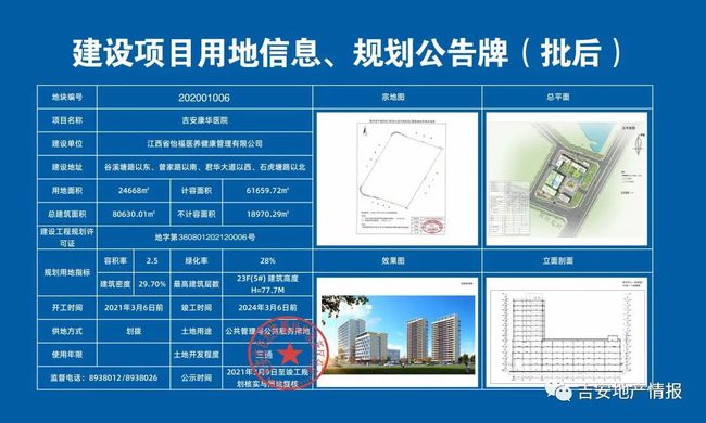 總投資25億！吉安這座三級醫(yī)院將在2024年竣工！就在這里