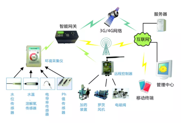 為何選擇中南高科？奇崛電子告訴你答案