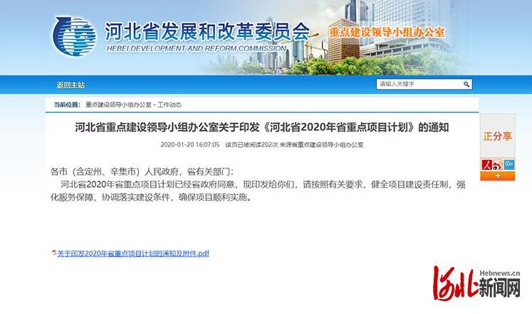 2020年河北省重點項目計劃發(fā)布
