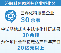 留下一座“不走的科學(xué)院”（河南科技發(fā)力了）